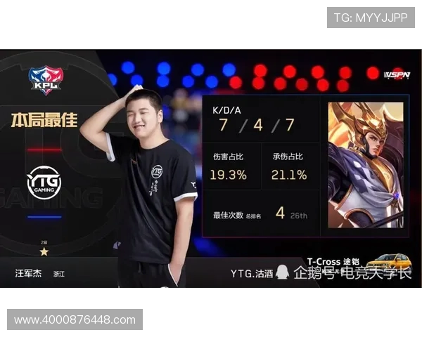 热议王者荣耀：LNG战队如何通过团队协作实现逆袭与蜕变